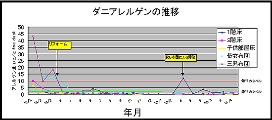 ˥륲ο